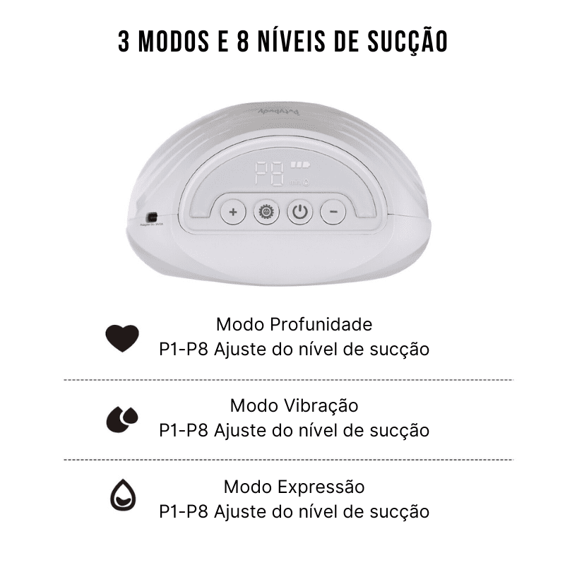 Bombinha de Tirar Leite Elétrica 180ml + 10 Sacos Armazenamento Leite