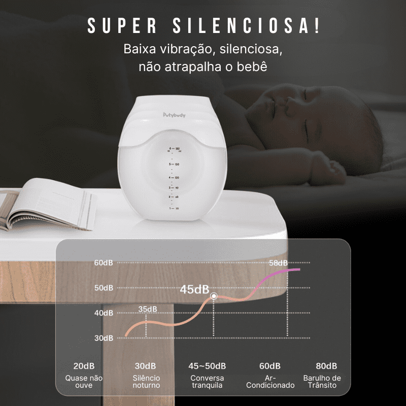 Bombinha de Tirar Leite Elétrica 180ml + 10 Sacos Armazenamento Leite