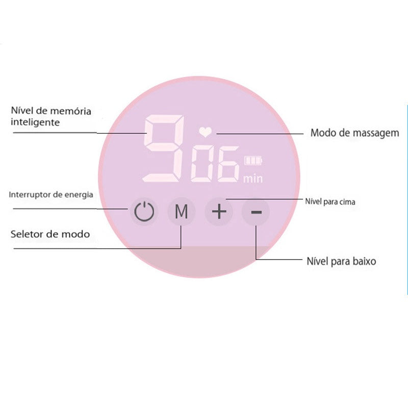 Bomba Tira Leite Elétrica Portátil com Display Led